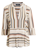 Signature - BLUSE 213326 - SIGNATURE