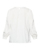 Signature - BLUSE 215163-SIGNATURE