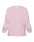 Signature - BLUSE 215163-SIGNATURE