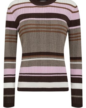 NUKITTI PULLOVER - 	NÜMPH