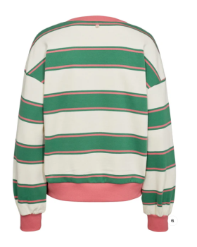 NULAPPI SWEAT - NÜMPH