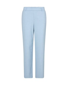 MMBAI ROY PANT - MOS MOSH