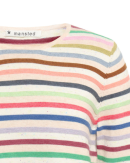 Mansted - ADELE STRIK-MANSTED Mansted - ADELE STRIK-MANSTED