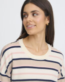 Fransa - FRMELANI PULLOVER 17 - FRANSA Fransa - FRMELANI PULLOVER 17 - FRANSA