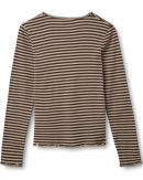 KOPENHAKEN - SOFT LS T-SHIRT - KOPENHAKEN KOPENHAKEN - SOFT LS T-SHIRT - KOPENHAKEN